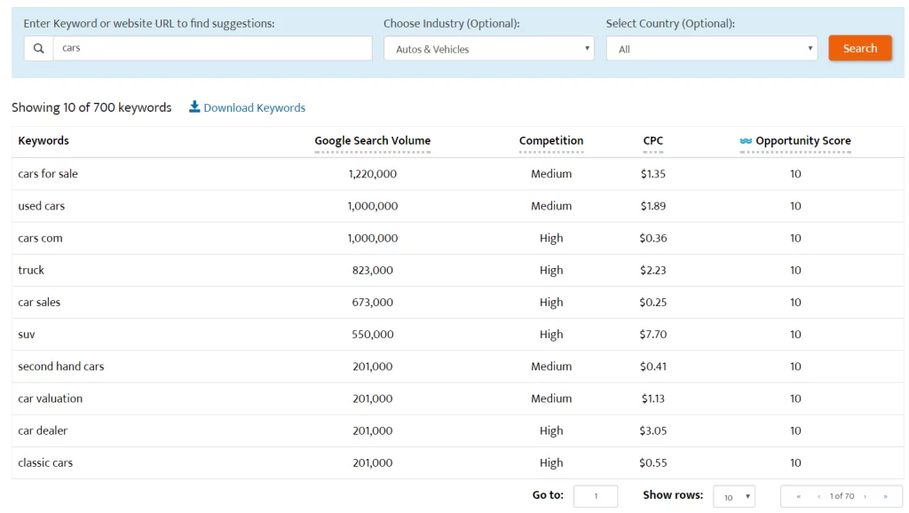 Webpage Optimization