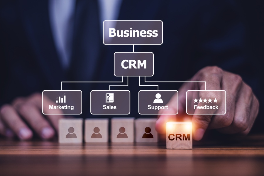 Choose the Right Software or CRM System