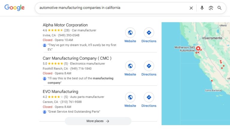 Automotive Manufacturing Leads 2 automotive manufacturing lead generation
