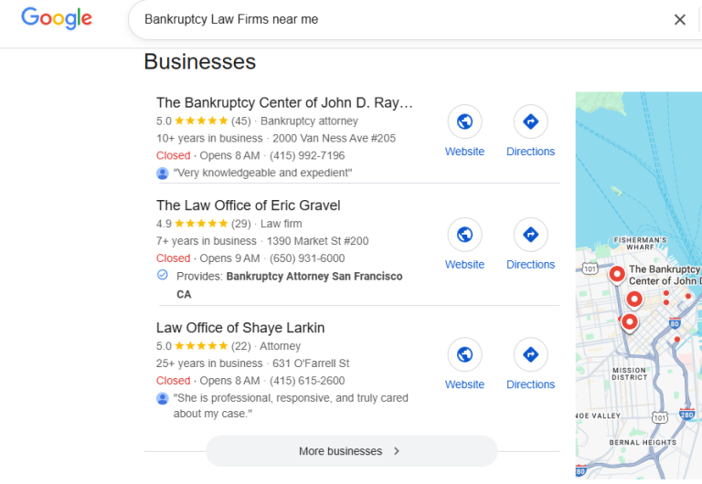 Bankruptcy Law Firms